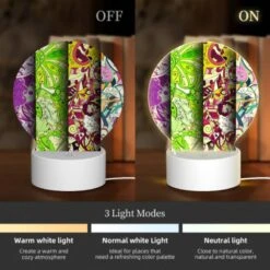 Round Acrylic Night Light, Three Colorful Designs Are Displayed On A Row. 4 Round Acrylic Night Light, Three Colorful Designs Are Displayed On A Row. -Pattern Night Light 8648a5890b5f84dbf5f4057c371886e407a9686b