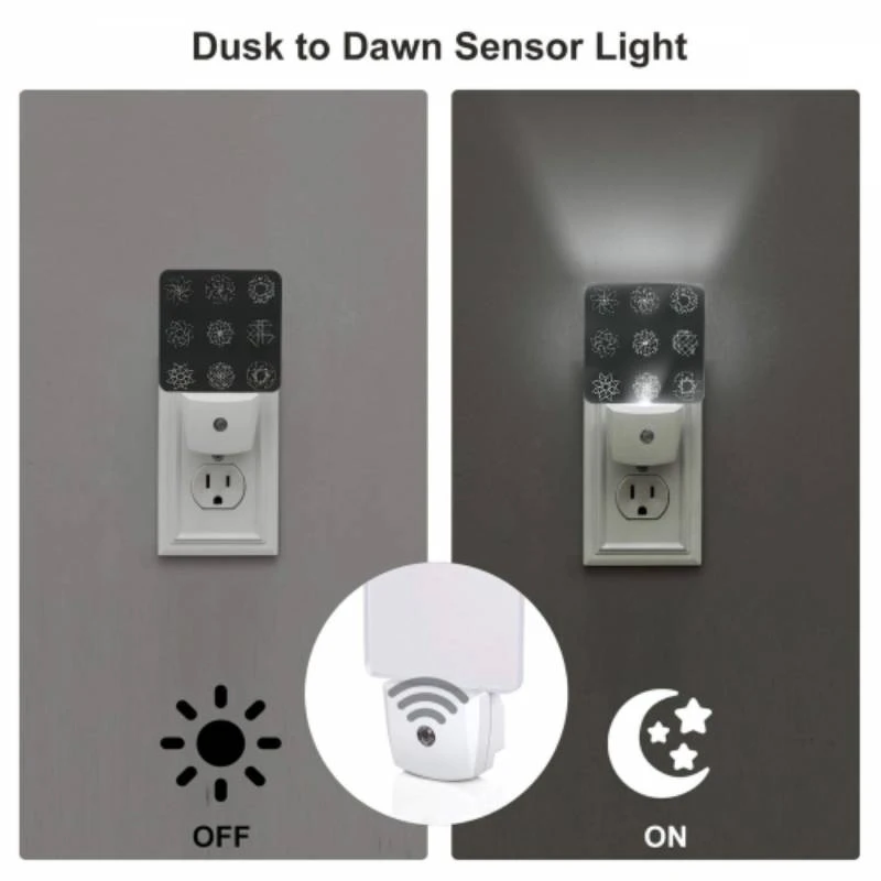 Night Light Set of 2, e20f34e6-697c-49f7-8ddc-ed12d9b7d11a.jpeg Night Light Set Of 2, E20f34e6-697c-49f7-8ddc-ed12d9b7d11a.jpeg -Pattern Night Light a9f80faa7559bb3c5f63c440976e615480a5d4fc